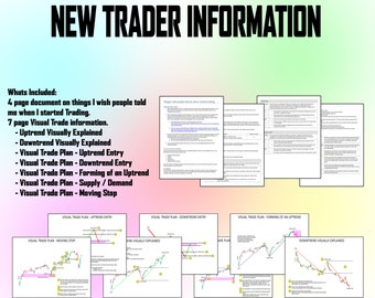 New Trader Information with Visual Charts with Trend and Entry Examples