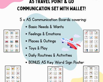 A5 Travel Point & Choose Communication Set Communication Board AAC Laminated Resource for Communication