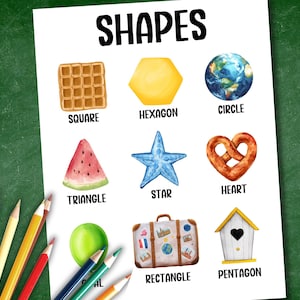 Shapes Poster for Kids, Basic Shapes Printable for Toddlers, Homeschool Shapes Chart, Morning Menu Preschool, Homeschool Resources
