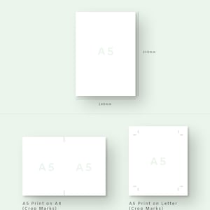 Puede incluir: Un diagrama que muestra el tama&ntilde;o de una hoja de papel A5, que mide 148 mm por 210 mm. El diagrama tambi&eacute;n muestra c&oacute;mo imprimir una hoja A5 en papel A4 y Letter con marcas de corte.