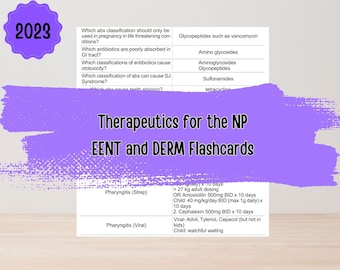 Therapeutics for the PHC NP- EENT and Dermatology Flashcards
