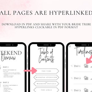 May include: Three smartphone screens showing a weekend overview, table of contents, and timeline. The screens are black with white text and icons. The text on the screens includes "Weekend Overview", "Table of Contents", "Timeline", "Day 1", "Day 2", "Day 3", "The Vibe", "Weekend Overview", "Weekend Details", and "The Girls".