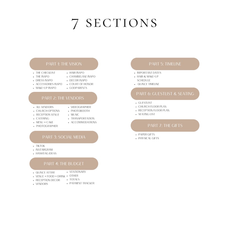 May include: A checklist for planning a quincea&ntilde;era, with seven sections: The Vision, The Vendors, Social Media, The Budget, Timeline, Guestlist & Seating, and The Gifts. Each section lists key elements to consider for the event.
