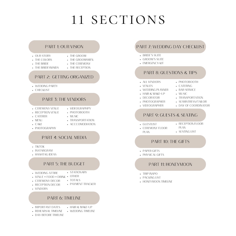 May include: A checklist for wedding planning with 11 sections, including our vision, getting organized, the vendors, social media, the budget, timeline, wedding day checklist, questions and tips, guests and seating, the gifts, and honeymoon.