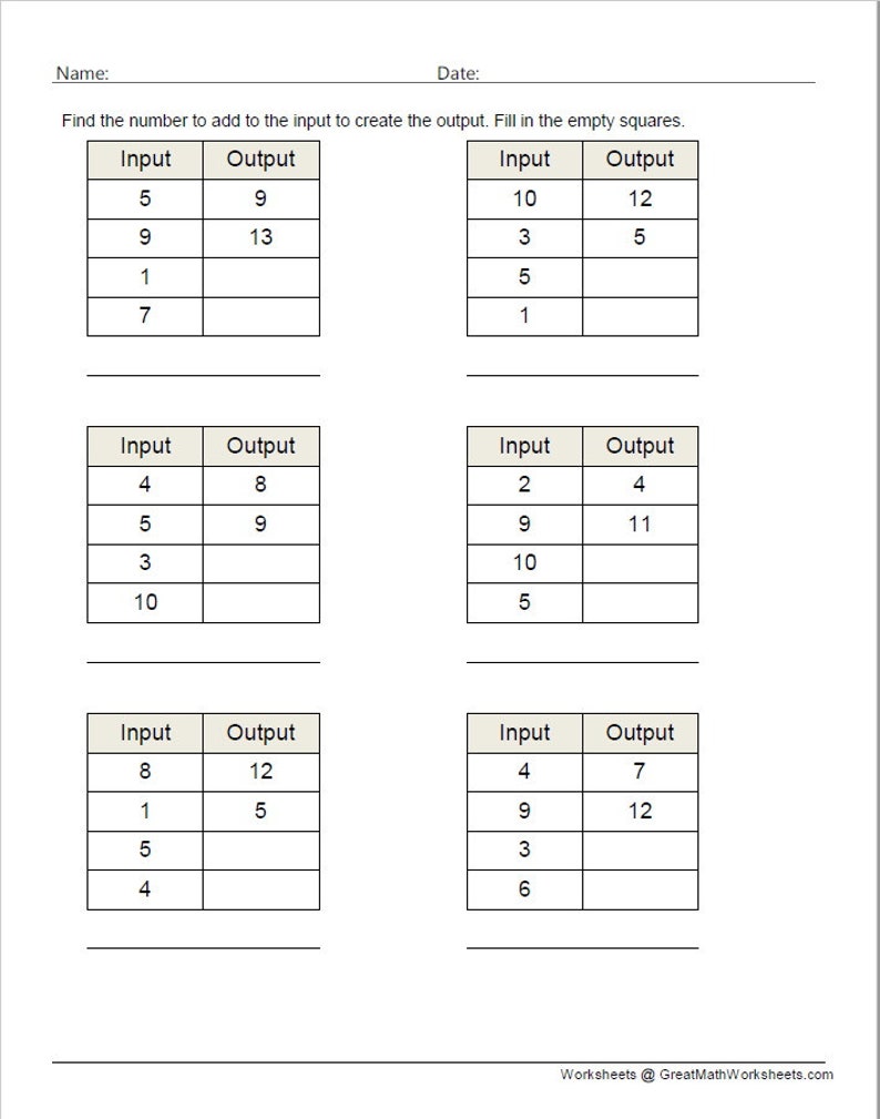 30 Addition Math Practice Worksheets Using Inputs and Outputs - Etsy
