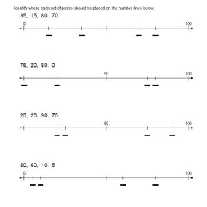 30 Printable Number Line Math Practice Worksheets - Etsy