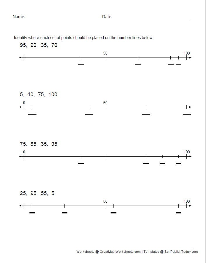 30 printable number line math practice worksheets etsy