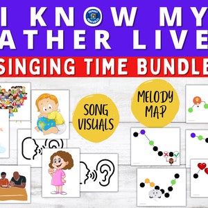 I Know My Father Lives Song Visuals & Melody Map (Flipchart, Primäre Gesangszeit, Primäre Chorister, HLT Hymn, Primäre Printables)