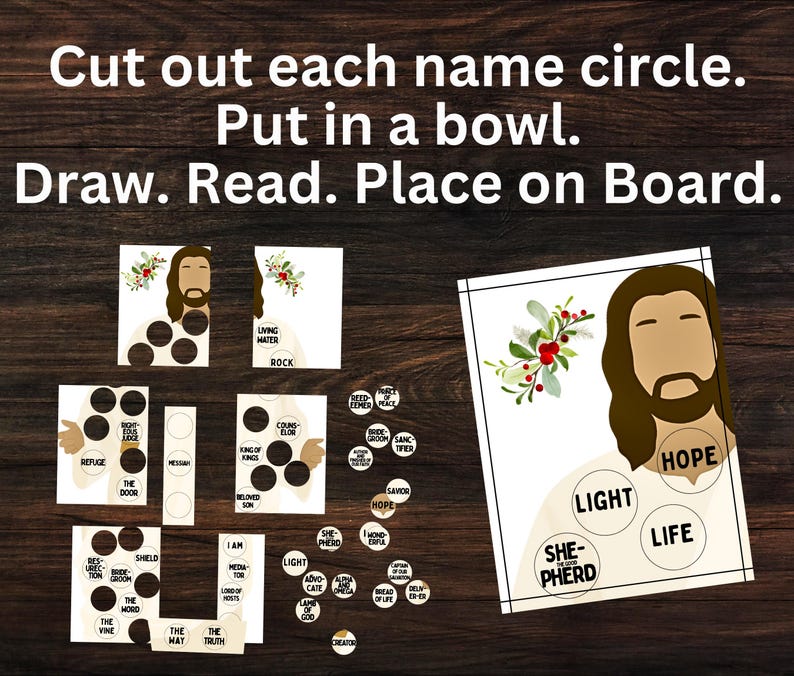 Names of Jesus Lesson Bundle, Youth Adult Sunday School, Relief Society ...