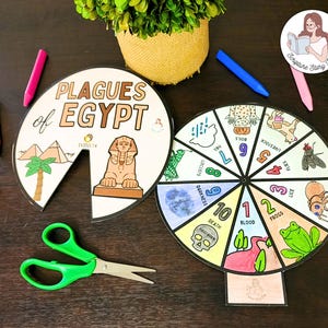 Bible Moses Plagues of Egypt Coloring Spinner Wheel - passover lesson bible printable ten plagues - Exodus Moses - kids sunday school