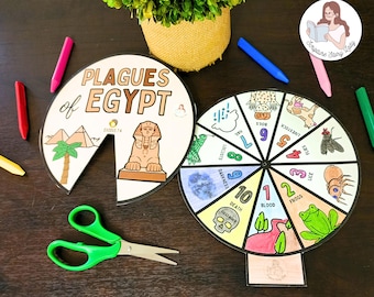 Bible Moses Plagues of Egypt Coloring Spinner Wheel - passover lesson bible printable ten plagues - Exodus Moses - kids sunday school