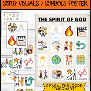 May include: A colorful poster with the title "The Spirit of God" and the words "Song Visuals/Symbols Poster". The poster features a grid of images representing different symbols of the Holy Spirit, such as a dove, a flame, and hands.