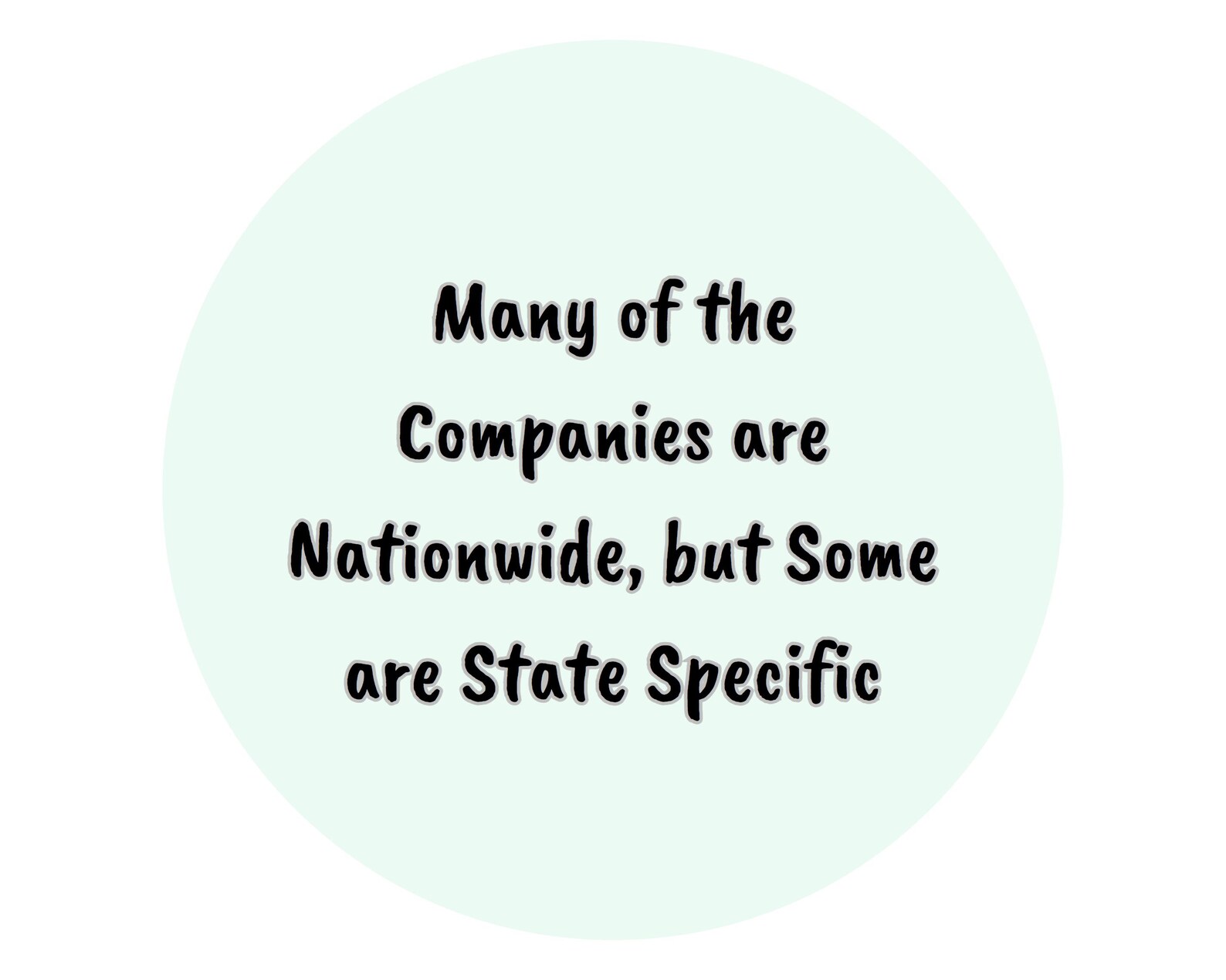 List of Over 50 Field Inspection Companies Great for Notary Loan