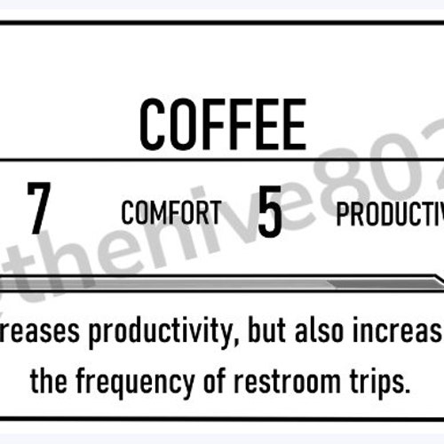 The Elder Scrolls/skyrim Coffee Label DIGITAL DOWNLOAD Etsy