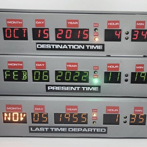 Ritorno al futuro circuito temporale replica completa prop (nuove etichette), replica prop BTTF, prop DeLorean, prop del film, stampato in 3D