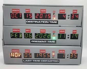 バック・トゥ・ザ・フューチャー BTTF タイムサーキット