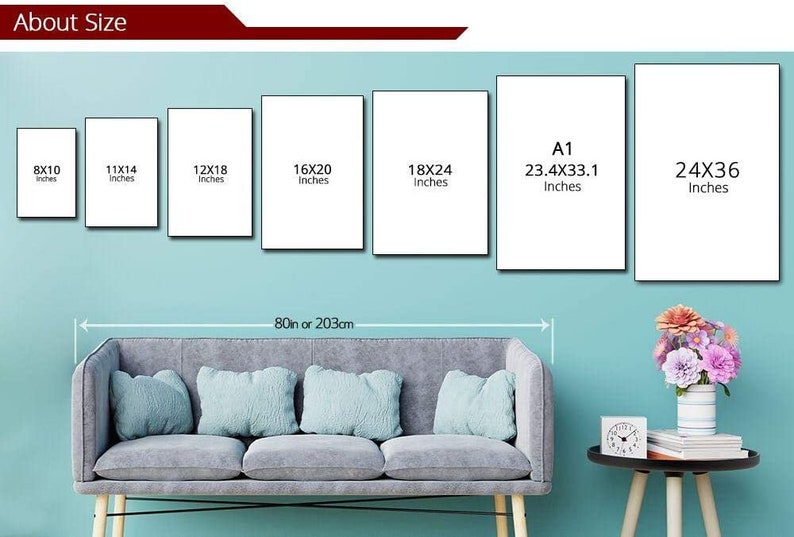 K&ouml;nnte beinhalten: Ein visueller Leitfaden f&uuml;r verschiedene Leinwanddruckgr&ouml;&szlig;en von 8x10 Zoll bis 24x36 Zoll. Die Gr&ouml;&szlig;en werden auf wei&szlig;en Rechtecken vor einem hellblauen Hintergrund angezeigt. Der Text "A1 23.4X33.1 Inches" wird auf einem der Rechtecke angezeigt. Das Bild zeigt auch ein graues Sofa und einen Beistelltisch mit einer Blumenvase.
