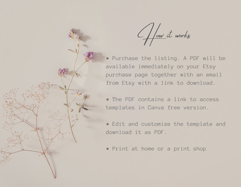 Puede incluir: Una lista de descarga digital para una plantilla de Canva. El texto en la imagen dice "C&oacute;mo funciona" y enumera los pasos para comprar y usar la plantilla. Los pasos incluyen comprar la lista, descargar un PDF con un enlace para acceder a la plantilla, editar y personalizar la plantilla e imprimir la plantilla.