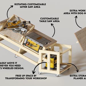 May include: A wooden mobile workbench featuring a rotating miter saw area, a table saw area, and a separate work surface with dog holes. The unit includes wheels for mobility, a lower storage shelf, and a designated space for a planer tool.