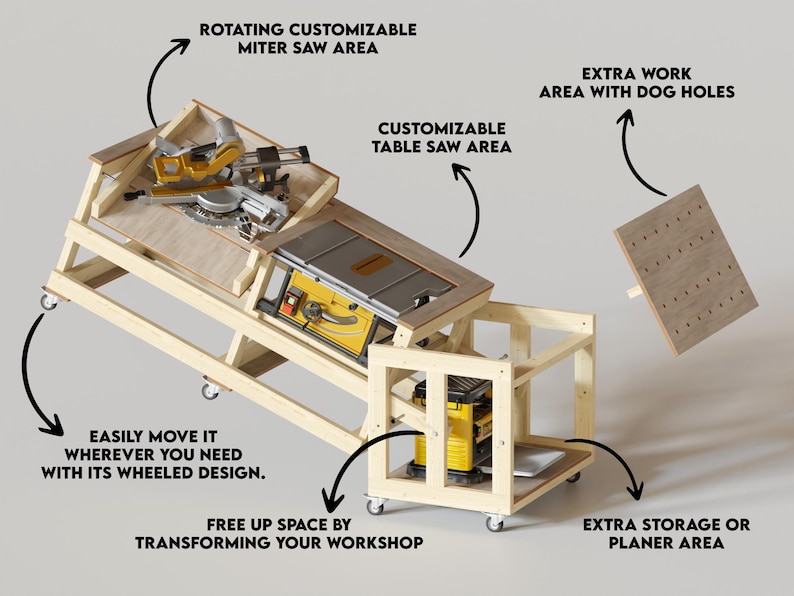 May include: A wooden mobile workbench featuring a rotating miter saw area, a table saw area, and a separate work surface with dog holes. The unit includes wheels for mobility, a lower storage shelf, and a designated space for a planer tool.