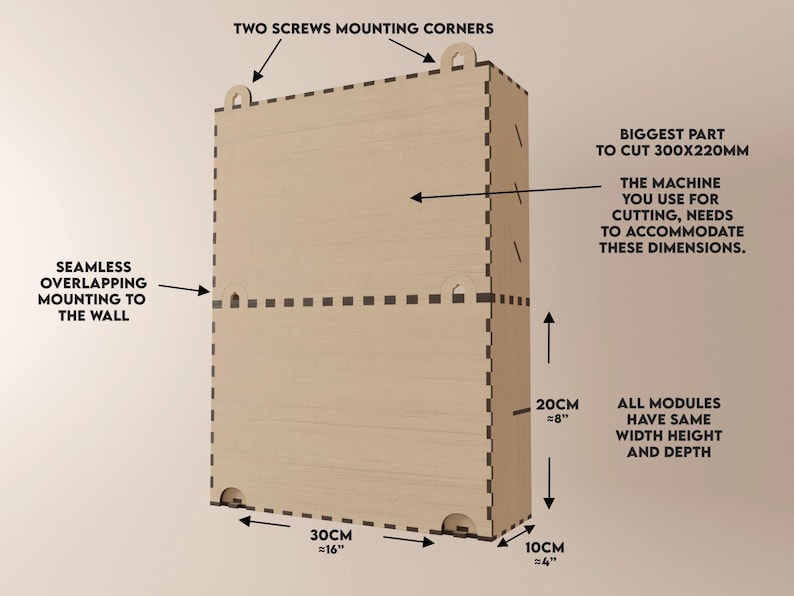 May include: Diagram showing the dimensions of a wooden box with two mounting holes on the top and two on the bottom. The box is 30 inches wide, 20 inches tall, and 10 inches deep. The text "TWO SCREWS MOUNTING CORNERS" is at the top of the diagram. The text "SEAMLESS OVERLAPPING MOUNTING TO THE WALL" is on the left side of the diagram. The text "BIGGEST PART TO CUT 300X220MM" is on the right side of the diagram. The text "THE MACHINE YOU USE FOR CUTTING, NEEDS TO ACCOMMODATE THESE DIMENSIONS." is below the text "BIGGEST PART TO CUT 300X220MM". The text "ALL MODULES HAVE SAME WIDTH HEIGHT AND DEPTH" is on the right side of the diagram.