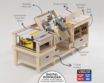 Table Saw, Miter, Router Workbench Plan for Ultimate Usability, Rotating Profile Saw