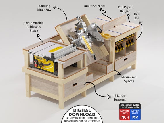 Table Saw, Miter, Router Workbench Plan for Ultimate Usability, Rotating Profile Saw