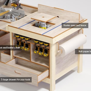 Table Saw, Miter, Router Workbench Plan for Ultimate Usability, Rotating Profile Saw image 6