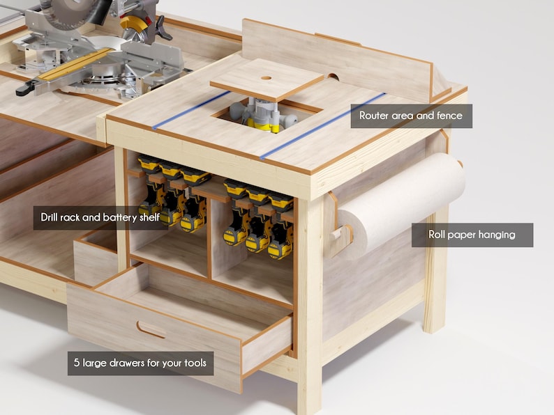 Table Saw, Miter, Router Workbench Plan for Ultimate Usability, Rotating Profile Saw image 6