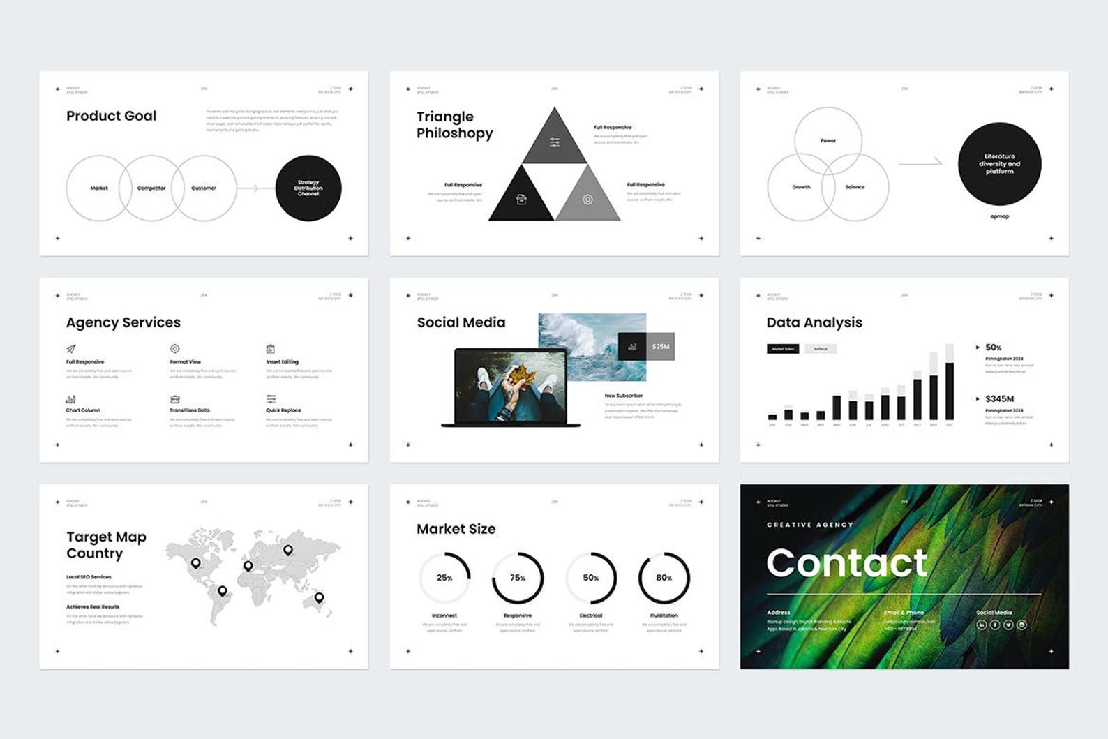 Miler Presentation Template Design - Etsy