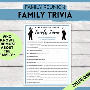 Family Reunion Trivia, Family Reunion Games, Family Reunion Party Game, Family Gathering Fun, Icebreaker Game, Who knows the family best