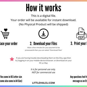 Puede incluir: Una gu&iacute;a de archivos digitales titulada "C&oacute;mo funciona" con instrucciones para ordenar, descargar e imprimir. El texto incluye "Realice su pedido", "Descargue sus archivos" e "Imprima sus archivos". El archivo es solo para uso personal.