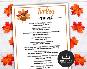 Peut inclure: Un jeu de questions-réponses sur la dinde à imprimer pour Thanksgiving. Les questions incluent : Comment appelle-t-on un groupe de dindes ? Comment appelle-t-on un dinde mâle ? Quel est le nom de la peau qui pend au cou d'une dinde ? À quelle vitesse une dinde sauvage peut-elle courir ? Quel est le nom d'une jeune dinde ? Quel président a été le premier à pardonner officiellement une dinde ? Que mangent les dindes sauvages ? Combien de temps faut-il pour qu'un œuf de dinde éclose ? D'où viennent les dindes ? Quel son fait une dinde femelle ?