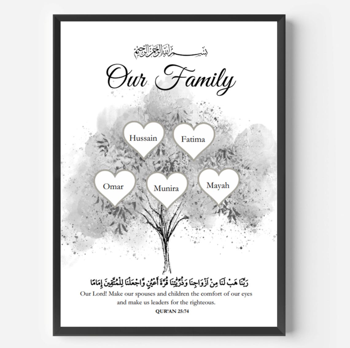 Personalised Islamic Family Tree Frame, Islamic Frame Gift, Islamic ...