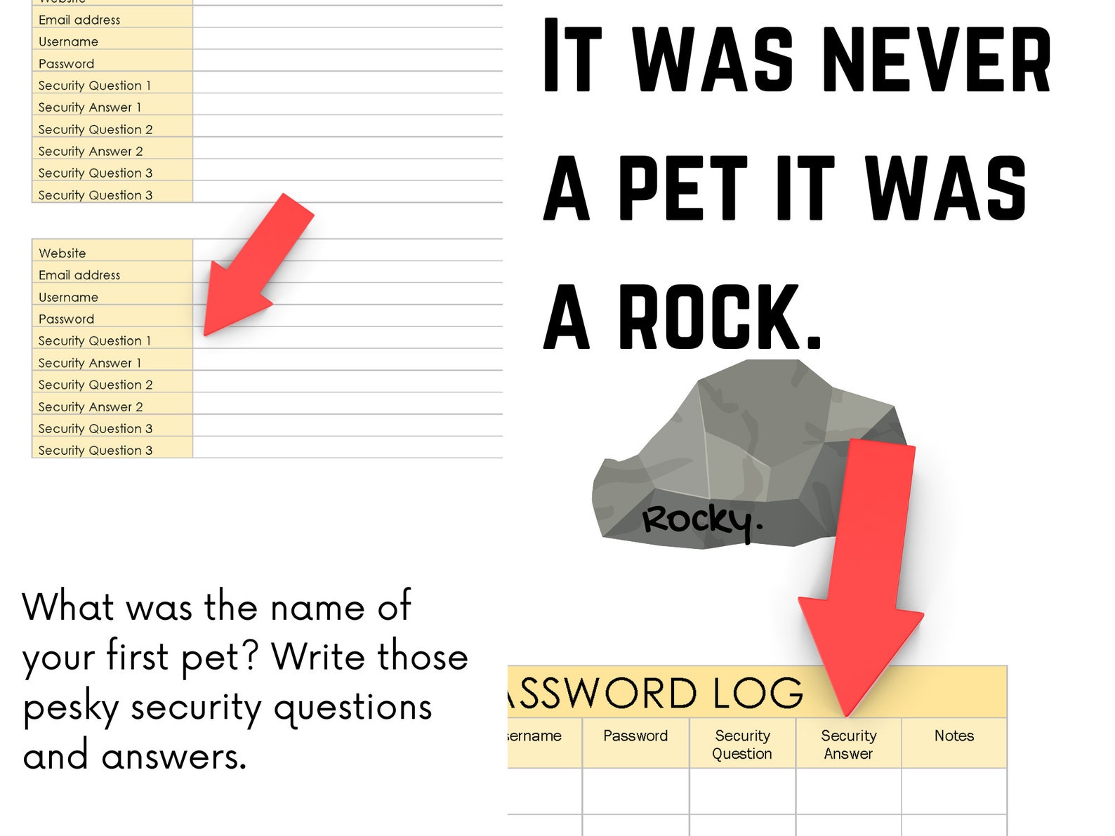 Editable Password Log Printable, Password Tracker, Password Keeper