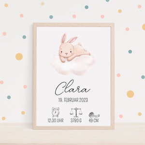Geburtsposter, Geburtsposter Mädchen, Geburtsposter Jungen, Geburtsposter Baby, Babygeschenk Geburt, Poster Babyzimmer
