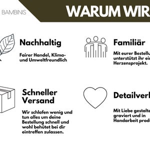 Op de afbeelding: Een afbeelding met vier redenen waarom je bij deze winkel moet kopen: duurzaam, familiegericht, snelle verzending en oog voor detail. De afbeelding bevat pictogrammen van bladeren, mensen die elkaars handen vasthouden, een doos en een hart.