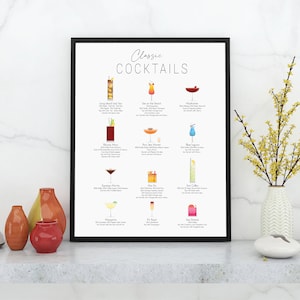 cocktails guide print, kitchen wall art, cocktail recipe menu, poster