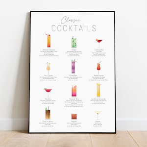 Classic cocktails guide print, kitchen wall art, cocktail recipe menu, poster