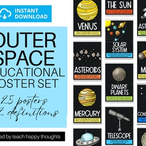 25 ESPACIO EXTERIOR Sistema Solar Poster SET / Ciencia Posters Hechos Definiciones / Imágenes Prediseñadas Espaciales / Planetas Estrella Sol Luna Astronauta Cometa Asteroide