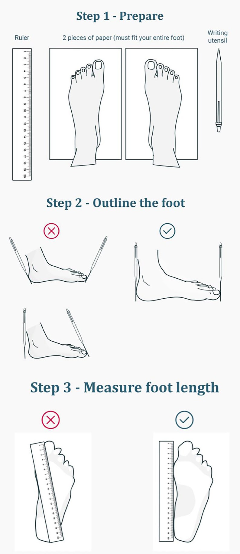 May include: A step-by-step guide on how to measure your foot for shoes. The guide shows how to prepare two pieces of paper, outline your foot, and measure the length of your foot using a ruler.