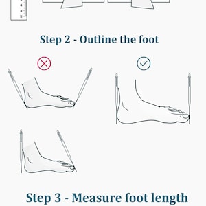 May include: Diagram illustrating how to measure foot length. Includes a ruler, two foot outlines on paper, and a writing utensil. Steps show how to prepare, outline the foot, and measure the foot length.