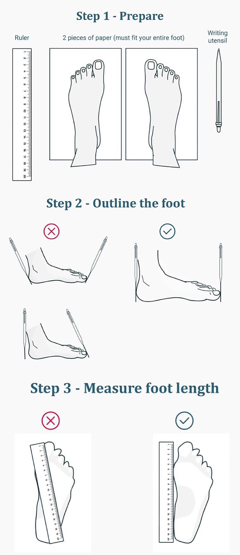 May include: Diagram illustrating how to measure foot length. Includes a ruler, two foot outlines on paper, and a writing utensil. Steps show how to prepare, outline the foot, and measure the foot length.