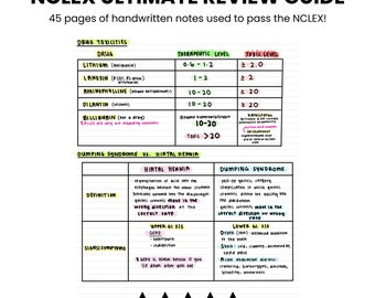 May include: A handwritten study guide for the NCLEX exam with a pink and blue color scheme. The guide includes information on drug toxicities, therapeutic levels, and toxic levels for various medications. It also includes information on dumping syndrome and hiatal hernia. The guide has a five-star rating and the text "OVER 2,000 COPIES SOLD! Top rated on Etsy!"