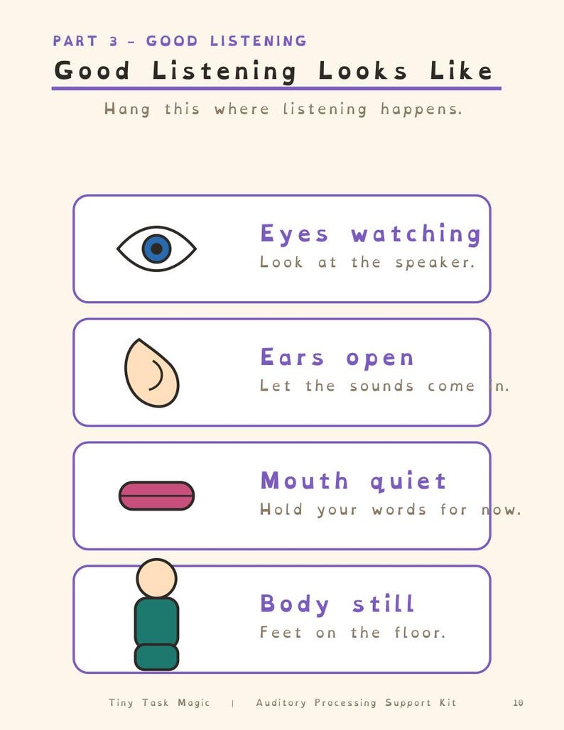 Puede incluir: Un p&oacute;ster titulado Part 3 - Good Listening, Good Listening Looks Like, que presenta cuatro cajas rectangulares con iconos y texto: Eyes watching, Look at the speaker; Ears open, Let the sounds come in; Mouth quiet, Hold your words for now; Body still, Feet on the floor.