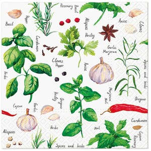 Servilletas Decoupage, Papel Decoupage, Papel Decoupage Para Muebles, Caja Decoupage, Conchas Decoupage, Servilletas Decoupage Hierbas, Dos Servilletas