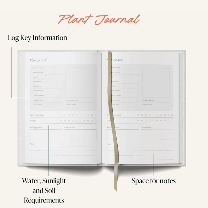 Gardening Journal (A5) - Olive Green afbeelding 5