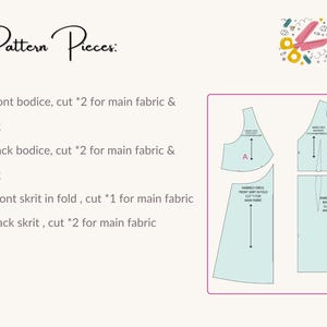 May include: A sewing pattern diagram with the text "Pattern Pieces" at the top. The diagram shows the pattern pieces for a dress, including the front and back bodice and skirt. The text indicates the number of cuts needed for each piece.