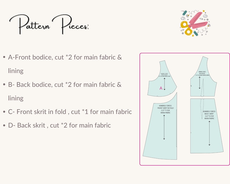 May include: A sewing pattern diagram with the text "Pattern Pieces" at the top. The diagram shows the pattern pieces for a dress, including the front and back bodice and skirt. The text indicates the number of cuts needed for each piece.