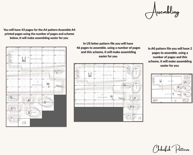 Może przedstawiać: Diagram z napisem "Assembling" w kursywie. Przedstawia schematy składania wykroj&oacute;w dla format&oacute;w A4, US letter i A0, z instrukcjami dotyczącymi liczby stron potrzebnych dla każdego z nich.